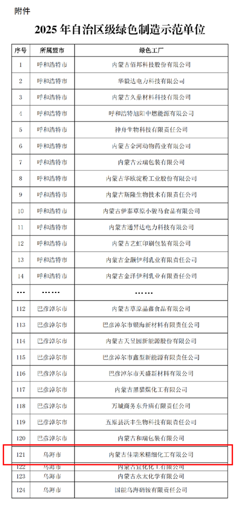 6888417d990a8.jpg 20250729006.jpg