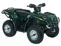 Read more about the article Bombardier Outlander Atv 2006 Service Repair Manual
