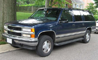 Read more about the article Chevrolet Suburban 1992-1999 Service Repair Manual