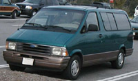 Read more about the article Ford Aerostar 1992-1997 Service Repair Manual