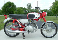 Read more about the article Honda Cb125 Cb160 1964-1975 Service Repair Manual