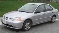 Read more about the article Honda Civic 2001-2005 Service Repair Manual