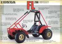 Read more about the article Honda Fl250 Odyssey 250 Atv 1976-1984 Service Repair Manual