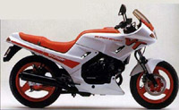 Read more about the article Honda Vt250f  Service Repair Manual