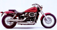 Read more about the article Honda Vt750dc Shadow Spirit 2001-2003 Service Repair Manual