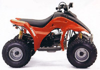 Read more about the article Hyosung Wow 90-100 Atv  Service Repair Manual