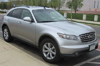 Read more about the article Infiniti Fx35 Fx45 2003-2005 Service Repair Manual