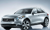 Read more about the article Infiniti Fx35 Fx50 2009-2010 Service Repair Manual