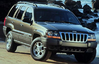 Read more about the article Jeep Grand Cherokee Wj 1999 Service Repair Manual