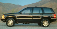 Read more about the article Jeep Grand Cherokee Zj 1995 Service Repair Manual