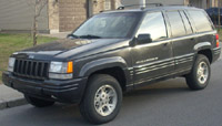 Read more about the article Jeep Grand Cherokee Zj 1996 Service Repair Manual