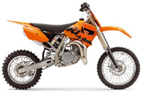 Read more about the article Ktm 85-Sx 2004 Service Repair Manual