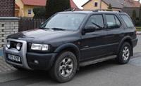 Read more about the article Opel Frontera 1991-1998 Service Repair Manual