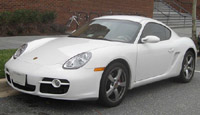 Read more about the article Porsche Cayman 2005-2008 Service Repair Manual