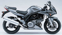 Read more about the article Suzuki Sv1000s 2003-2006 Service Repair Manual