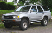 Read more about the article Toyota 4runner 1990-1995 Service Repair Manual