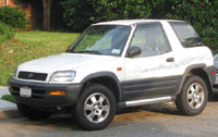 Read more about the article Toyota Rav4 1996-2000 Service Repair Manual